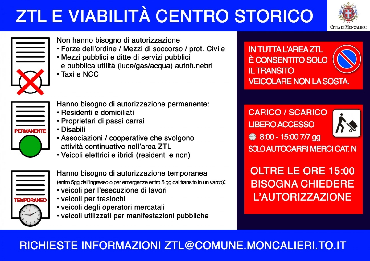 MONCALIERI - E' attiva la Ztl, zona a traffico limitato: dal 15 settembre scattano le multe